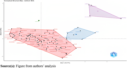 Figure 9 Refer to the image caption for details.