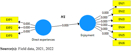 Figure 2 Refer to the image caption for details.