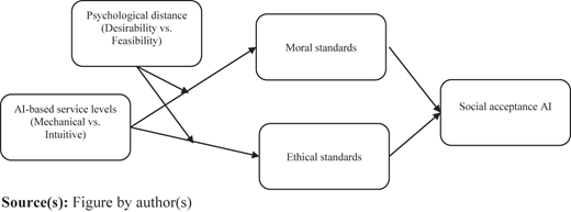 Figure 2 Refer to the image caption for details.