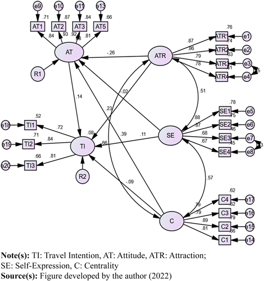 Figure 2 Refer to the image caption for details.