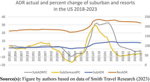 Figure 1 Refer to the image caption for details.