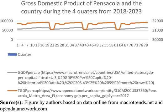 Figure 2 Refer to the image caption for details.