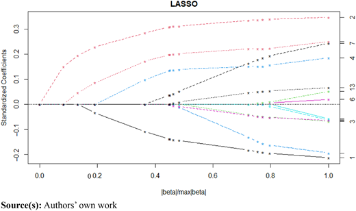 Figure 5 Refer to the image caption for details.