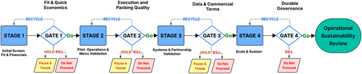 Figure 2 Refer to the image caption for details.
