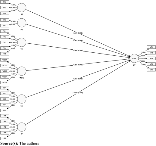 Figure A2 Refer to the image caption for details.