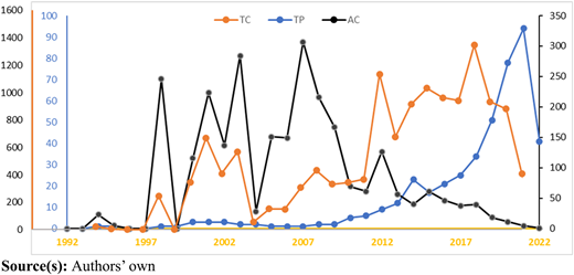 Figure 2 Refer to the image caption for details.
