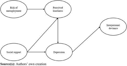 Figure 1 Refer to the image caption for details.