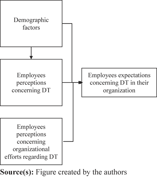 Figure 1 Refer to the image caption for details.