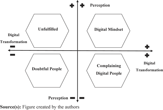 Figure 2 Refer to the image caption for details.