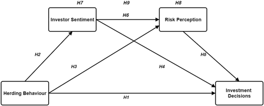 Figure 1 Refer to the image caption for details.