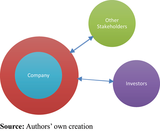 Figure 2. Refer to the image caption for details.