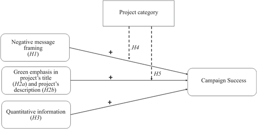 Figure 1 Refer to the image caption for details.