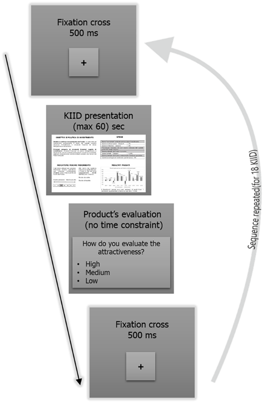 Figure 1 Refer to the image caption for details.
