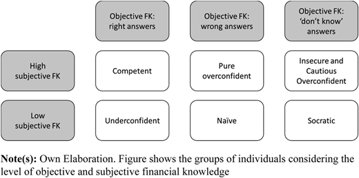 Figure 2 Refer to the image caption for details.