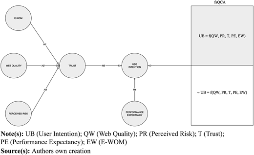 Figure 2 Refer to the image caption for details.