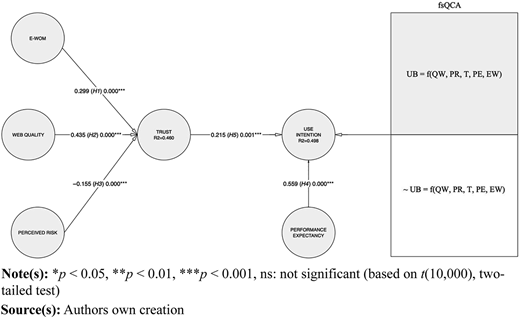 Figure A2 Refer to the image caption for details.