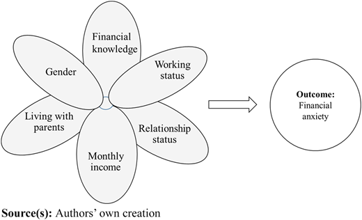 Figure 1 Refer to the image caption for details.
