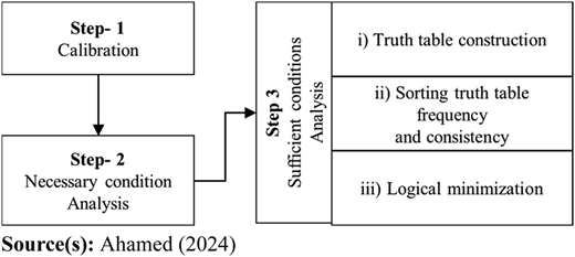 Figure 2 Refer to the image caption for details.