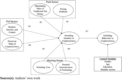 Figure 1 Refer to the image caption for details.