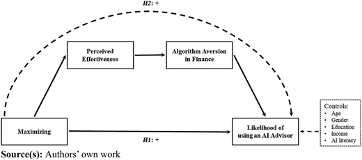 Figure 1 Refer to the image caption for details.