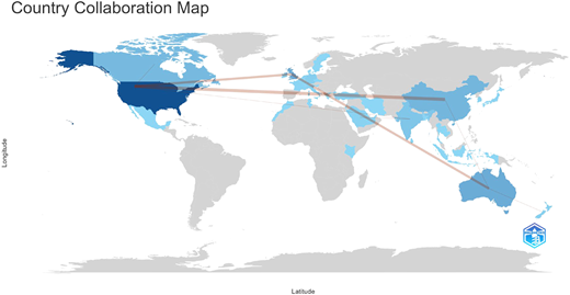 A country collaboration map focused on the social media domain.