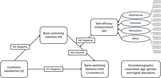 Figure 1 Refer to the image caption for details.