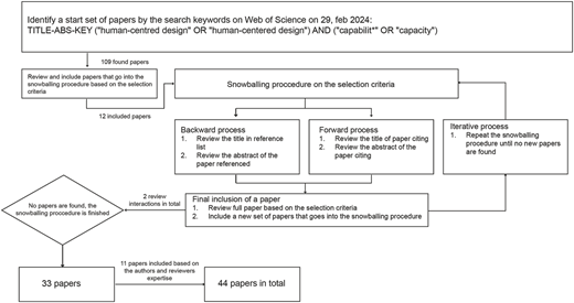Figure 1 Refer to the image caption for details.