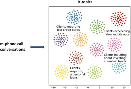 Figure 2 Refer to the image caption for details.