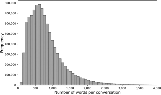 Figure 4 Refer to the image caption for details.