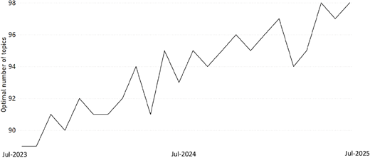 Figure 5 Refer to the image caption for details.