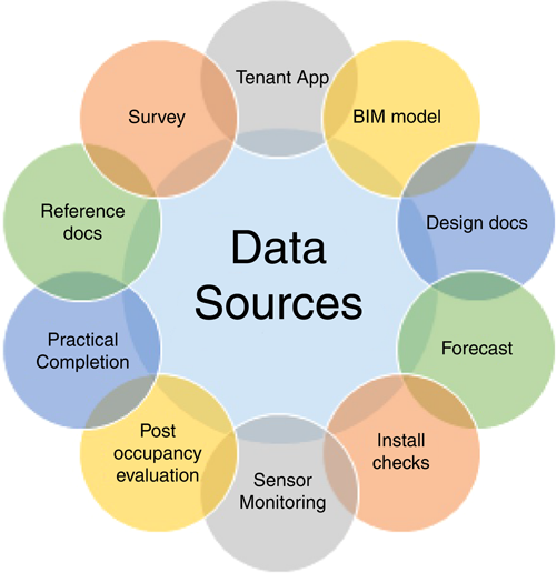 Figure 7 Refer to the image caption for details.