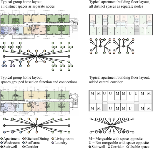 Figure 2 Refer to the image caption for details.