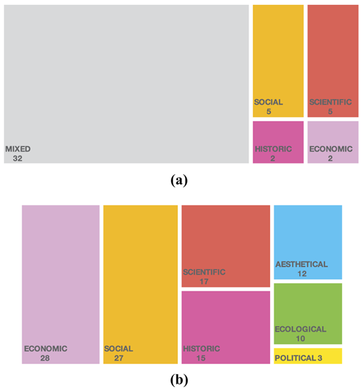 Figure 2 Refer to the image caption for details.
