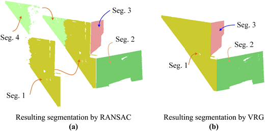 Figure 2 Refer to the image caption for details.
