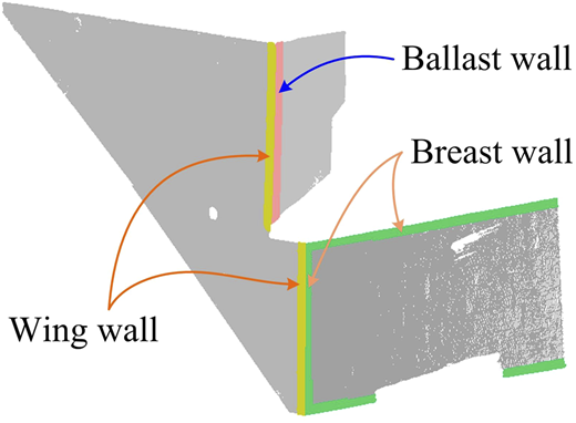 Figure 3 Refer to the image caption for details.