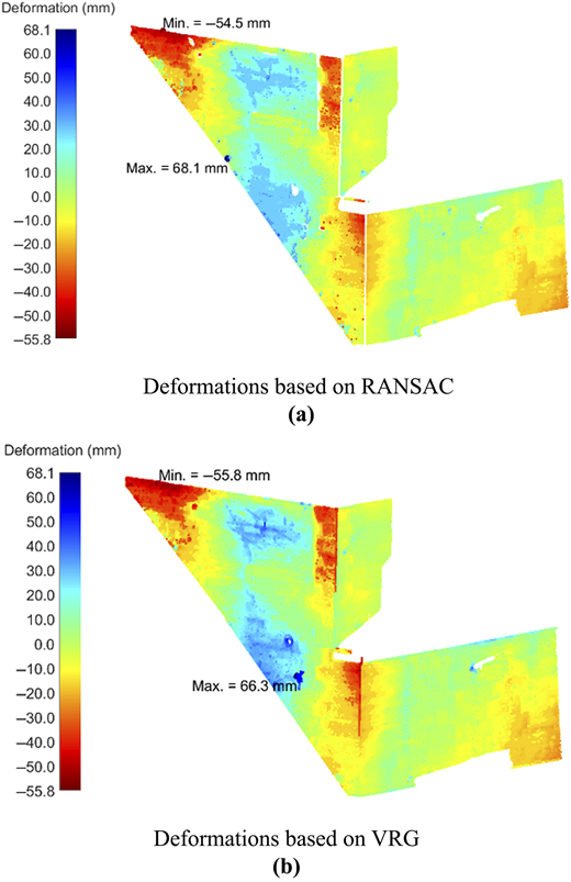Figure 4 Refer to the image caption for details.