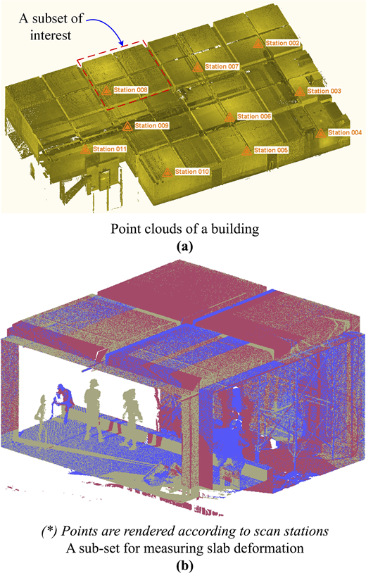 Figure 6 Refer to the image caption for details.