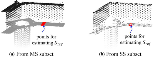 Figure 18 Refer to the image caption for details.