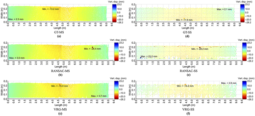 Figure 19 Refer to the image caption for details.