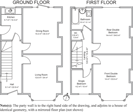 Figure 1 Refer to the image caption for details.