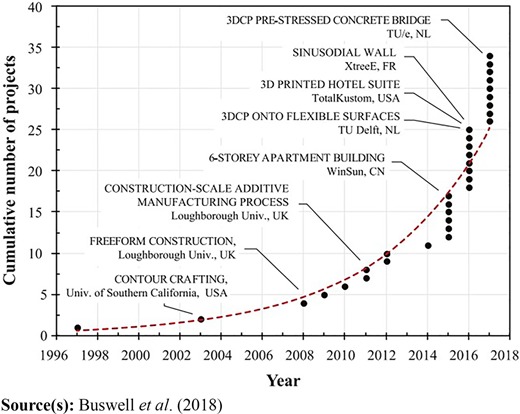 Figure 1 Refer to the image caption for details.