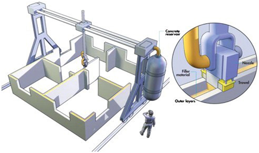 Figure 2 Refer to the image caption for details.