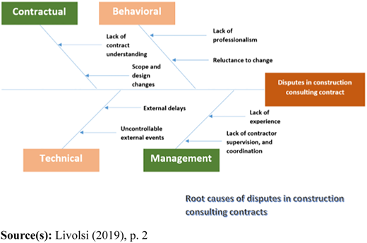 Figure 1 Refer to the image caption for details.