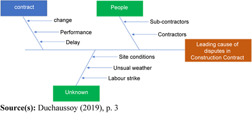 Figure 2 Refer to the image caption for details.