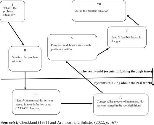 Figure 1 Refer to the image caption for details.