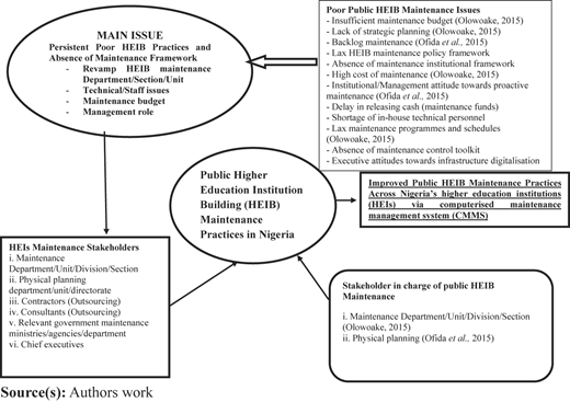 Figure 2 Refer to the image caption for details.