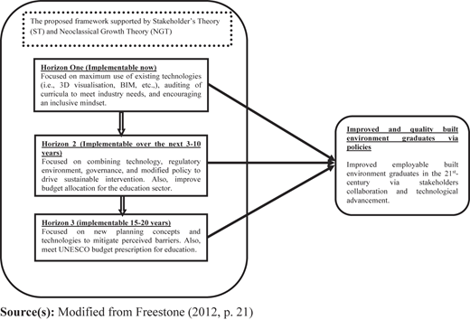 Figure 1 Refer to the image caption for details.