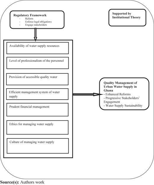 Figure 1 Refer to the image caption for details.