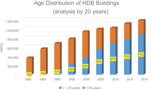 Figure 1 Refer to the image caption for details.