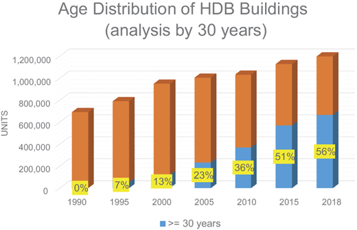 Figure 2 Refer to the image caption for details.